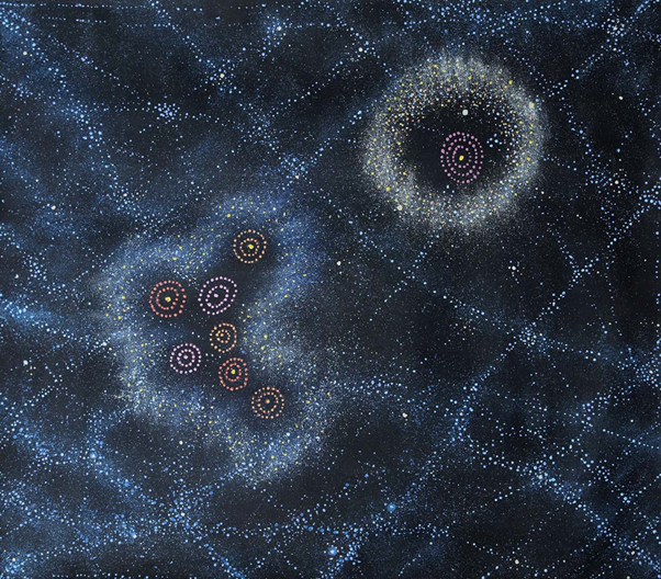 Ancient Australian Indigenous Astronomy